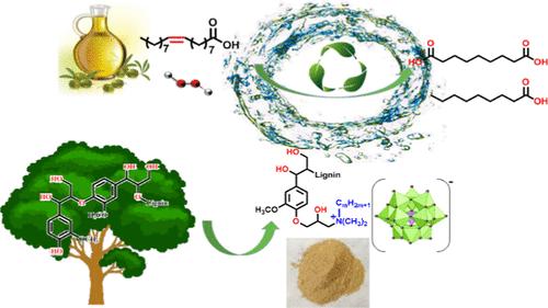 Lignin Quaternary Ammonium Phosphotungstate as a Recycle Catalyst for Oxidative Cleavage of Unsaturated Fatty Acids and Soybean Oil