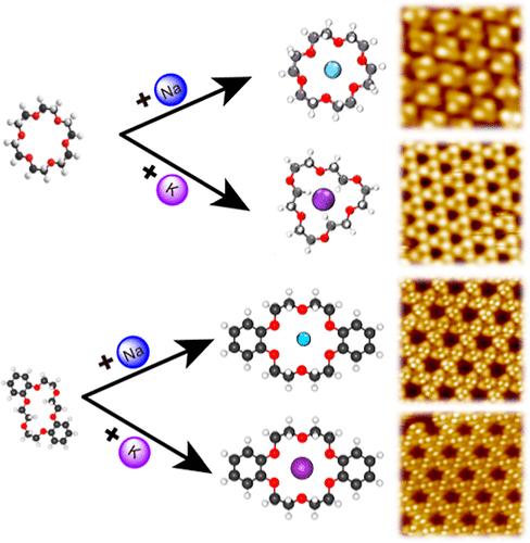 Conformational Selectivity and Chiral Self-Assembly Structures of Crown Ethers on Metal Surfaces