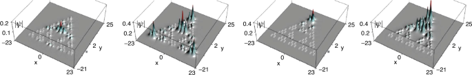 Prediction and observation of topological modes in fractal nonlinear optics