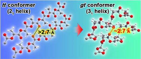 Studies on molecular origin of polylactide mesophase and its thermal stability