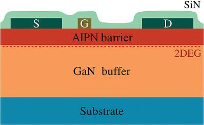 Modeling and Simulation of AlPN/GaN High Electron Mobility Transistor