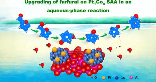 Pt–Co Single-Atom Alloy toward Furfural Hydrogenation–Rearrangement Tandem Reaction in the Aqueous Phase