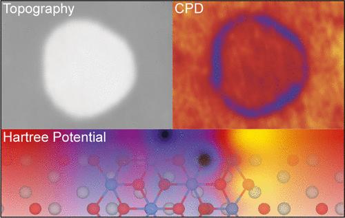 Edge-Energy-Driven Growth of Monolayer MnI2 Islands on Ag(111): High-Resolution Imaging and Theoretical Analysis