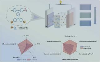 Two-Pronged Strategy: Energizing Bifunctional Polyarylamine Ketones in Electrochromic Supercapacitors