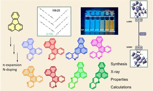 π-Expanded and N-Doped Fluoranthenes