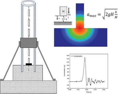 Investigations of an Innovative Drop Test Facility for Shock Evaluation of Portable Electronics