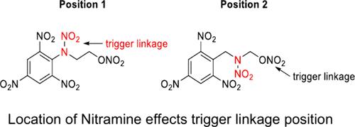 Understanding Trigger Linkage Dynamics in Energetic Materials Using Mixed Picramide Nitrate Ester Explosives