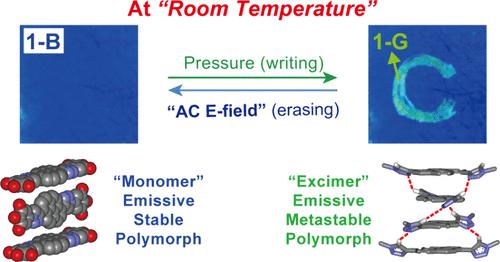 Room-Temperature Reversible Control of Fluorescently Distinct Polymorphs Using Pressure and E-Field: Writing and Erasing Information without Thermal Treatment