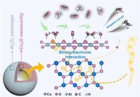 Strong electronic interaction in Cu2O/Al2O3 interface for stable electroreduction of CO2 to multi-carbon with ampere-level current density