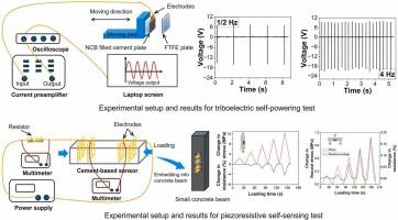 Integrated triboelectric self-powering and piezoresistive self-sensing cementitious composites for intelligent civil infrastructure