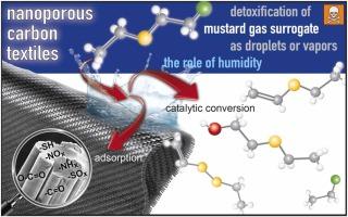 Impact of humidity on the adsorption and decomposition of mustard gas simulant on heteroatom-modified nanoporous carbon textiles