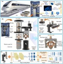 Self-powered and self-sensing triboelectric electromagnetic hybrid generator with dual motion amplification mechanism for application in floating slab track system