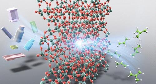 Conversion of Polypropylene to Light Olefins by HMFI Catalysts below Pyrolytic Temperature: Catalytic, Spectroscopic, and Theoretical Studies