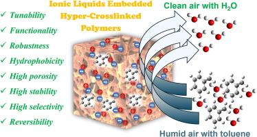 Tunable and functional ionic liquids embedded hyper-crosslinked polymers as robust H2O-tolerant adsorbents for highly efficient gaseous toluene capture