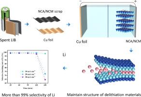One-step constant current electrolysis for selective lithium separation from spent lithium-ion batteries