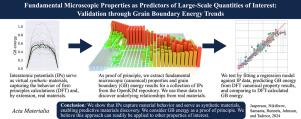 Fundamental microscopic properties as predictors of large-scale quantities of interest: Validation through grain boundary energy trends