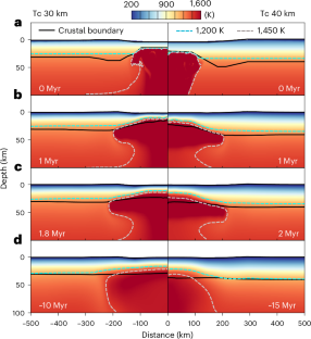 Moon experienced more large impacts than we currently see on its surface