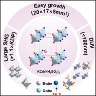 Designing a novel perovskite-type KCd(NH2SO3)3 with deep-ultraviolet transparency and strong second-harmonic generation response†