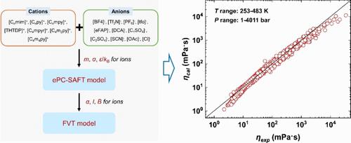 Modeling the Viscosity of Ionic Liquids and Their Mixtures Using ePC-SAFT and Free Volume Theory with an Ion-Based Approach