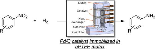 A Continuous Hydrogenation Reactor Based on a Powdered Catalyst Enmeshed in an Expanded Poly(tetrafluoroethylene) Matrix