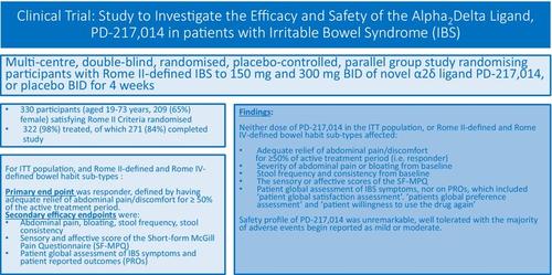 Clinical Trial: Study to Investigate the Efficacy and Safety of the Alpha-2-Delta Ligand PD-217,014 in Patients With Irritable Bowel Syndrome