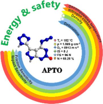 Combination of Tetrazole and 4-Azido-pyrazolotriazine Oxide: Balance of High Nitrogen, Energy, and Safety