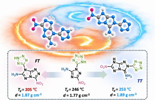 Comparative Study of Trifunctionalization for Enhanced Energy and Thermal Stability in Zwitterionic Fused Triazole Skeletons