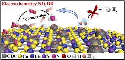 Carbon dots-boosted active hydrogen for efficient electrocatalytic reduction of nitrate to ammonia
