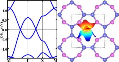 Two-dimensional macroporous carbon: An ideal nodal-line semimetal with combined electronic and phononic topology