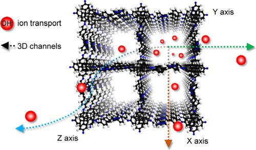 3D Covalent Organic Framework Membrane with Interactive Ion Nanochannels for Hydroxide Conduction