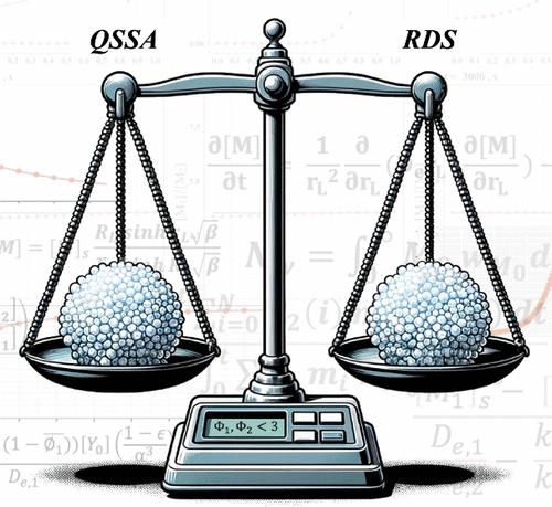 Shortening the Computation Time of the Polymer Flow Model for Olefin Copolymerization Using Quasi Steady-State Approximations