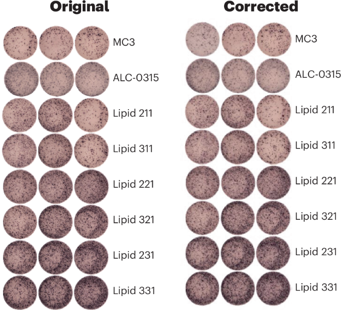 Author Correction: Enhancing the immunogenicity of lipid-nanoparticle mRNA vaccines by adjuvanting the ionizable lipid and the mRNA