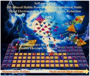 Modulating CO2 Reduction Selectivity over Multi-Metal Electrocatalysts Derived from 0D Alloyed Halide Perovskite Crystals