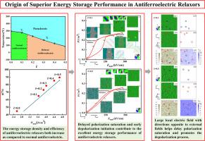 Origin of superior energy storage performance in antiferroelectric relaxors