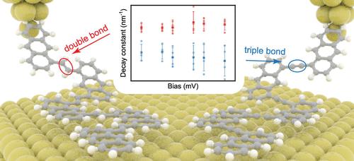 Identifying Carbon–Carbon Triple Bonds from Double Bonds via Single-Molecule Conductance