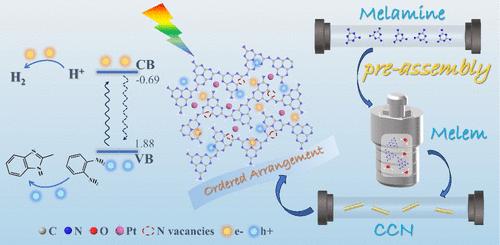 Engineering Planar Crystallinity in Nitrogen-Vacancy-Incorporated Carbon Nitride for Efficient Photoredox Catalysis