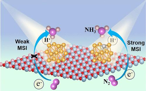 Unraveling the Effects of Metal–Support Interaction on Nitrogen Reduction: A Theoretical Study in Au13/BiOCl