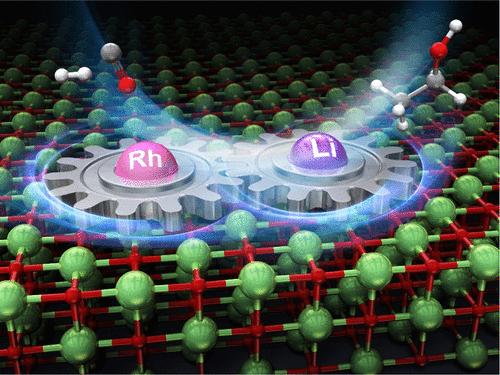 Direct Syngas-To-Ethanol Conversion over Lithium-Promoted Rh/MgO Catalysts