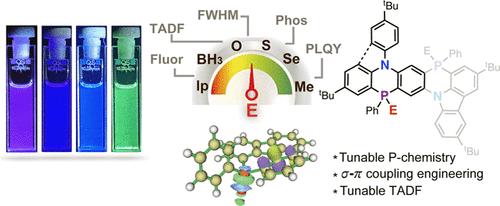 Hyperconjugation Engineering of π-Extended Azaphosphinines for Designing Tunable Thermally Activated Delayed Fluorescence Emitters