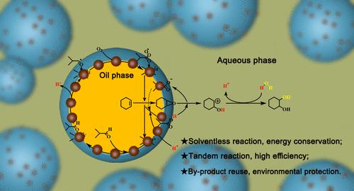 Pickering Interfacial Tandem Catalysis of Alkenes to 1,2-Diols over Manganese Oxide Catalysts at Room Temperature