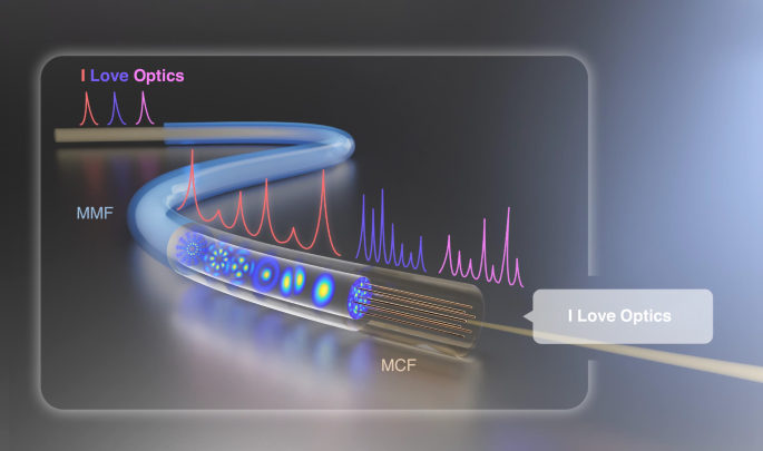 Optical semantic communication through multimode fiber: from symbol transmission to sentiment analysis