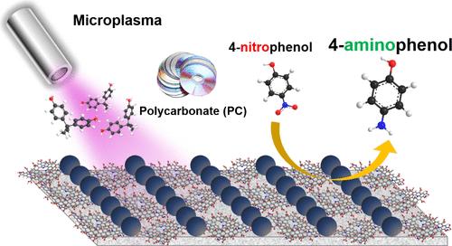 Compact Disc-Derived Nanocarbon-Supported Catalysts with Extreme Catalytic Activity