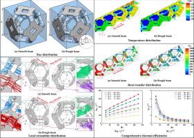 Effect of surface roughness on thermofluidic characteristics of open-cell metallic foam: A pore-scale numerical study