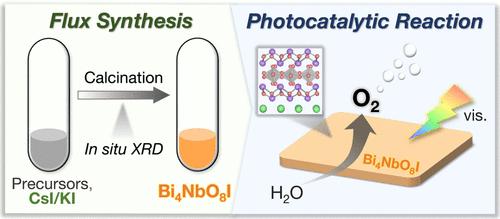 Flux Synthesis of Sillén–Aurivillius Oxyiodide for Visible Light Water Splitting Photocatalysis