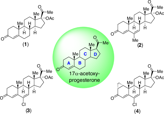 Flow chemistry-enabled asymmetric synthesis of cyproterone acetate in a chemo-biocatalytic approach