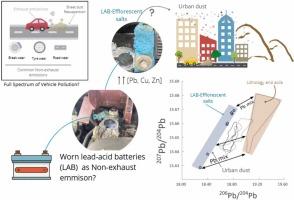 Do efflorescent salts from worn lead-acid automotive batteries represent potential non-exhaust emissions to urban pollution? A Pb isotope perspective