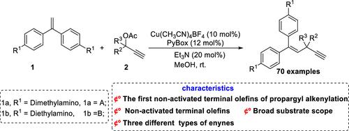 Copper-Catalyzed Propargylation of Terminal Olefins to Skipped Enynes