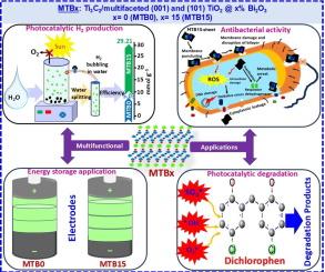 Z-scheme Ti3C2@Bi2O3 based MXene with multifaceted (0 0 1) and (1 0 1) TiO2 and Ti3+/oxygen vacancies: Photocatalytic degradation of dichlorophen via peroxymonosulfate activation, energy utilization and antibacterial activities