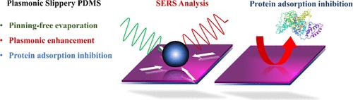 Plasmonic Slippery Surface for Surface-Enhanced Raman Spectroscopy and Protein Adsorption Inhibition