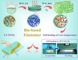 Advanced low-temperature self-healable bio-polyurethanes with double-alkane-tailed ringing units for applications in self-powered flexible control panels